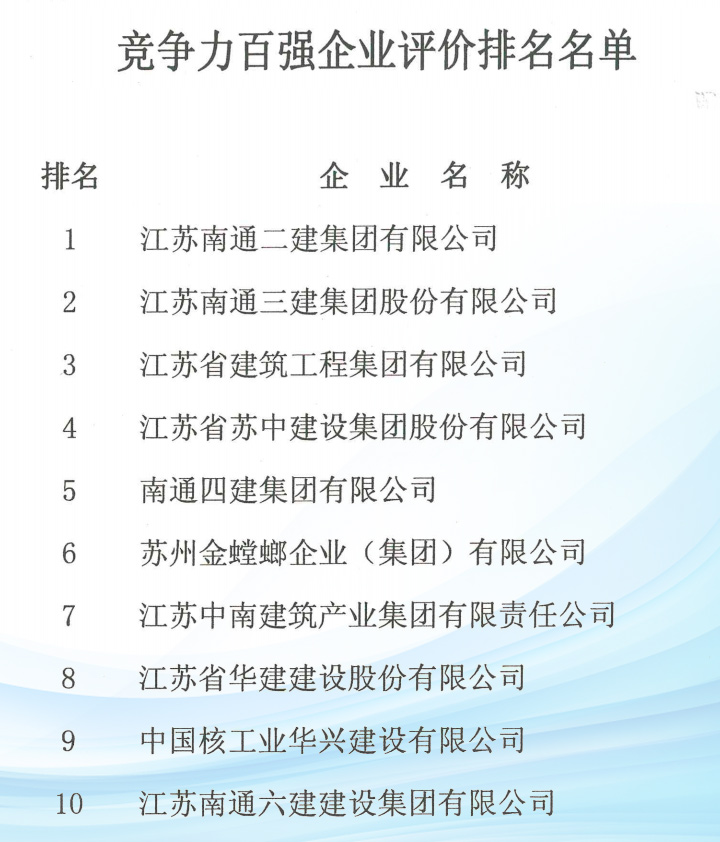 9888拉斯维加斯(股份)有限公司-官方网站