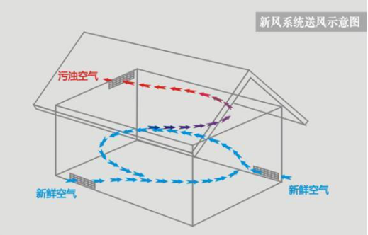 9888拉斯维加斯(股份)有限公司-官方网站
