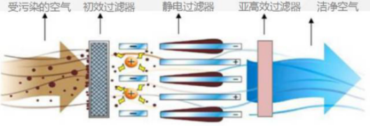9888拉斯维加斯(股份)有限公司-官方网站