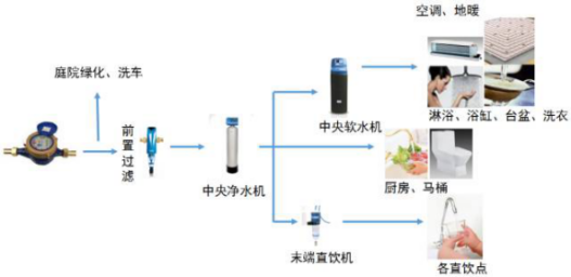 9888拉斯维加斯(股份)有限公司-官方网站