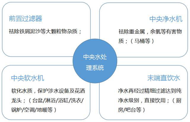 9888拉斯维加斯(股份)有限公司-官方网站