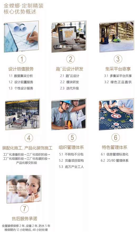9888拉斯维加斯(股份)有限公司-官方网站