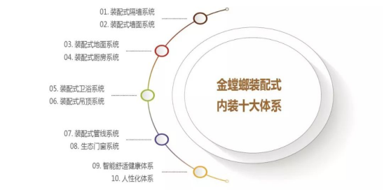 9888拉斯维加斯(股份)有限公司-官方网站
