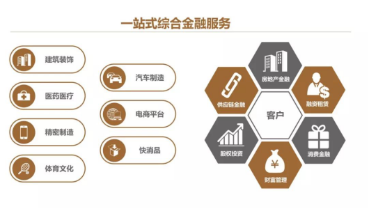 9888拉斯维加斯(股份)有限公司-官方网站