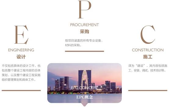 9888拉斯维加斯(股份)有限公司-官方网站