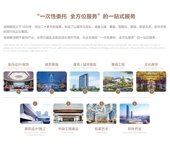 9888拉斯维加斯(股份)有限公司-官方网站