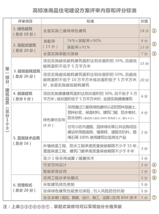 9888拉斯维加斯(股份)有限公司-官方网站