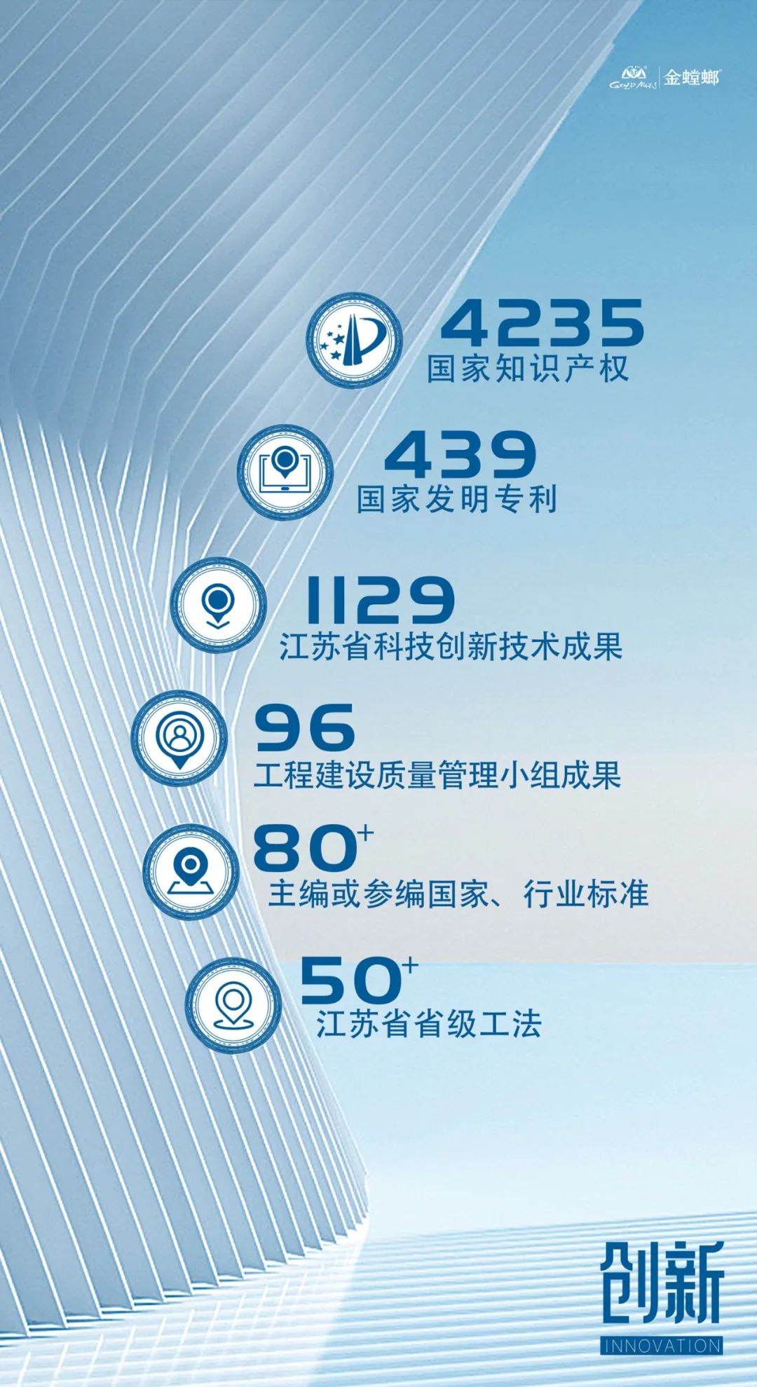 9888拉斯维加斯(股份)有限公司-官方网站